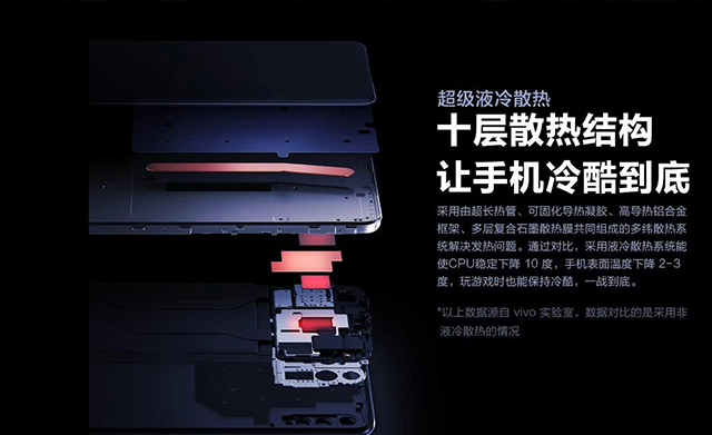 光學級薄膜